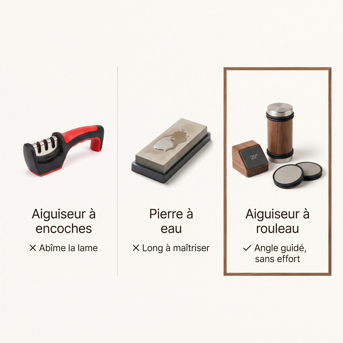 Comparatif : aiguiseur à encoches, pierre à eau et aiguiseur à rouleau à angle guidé